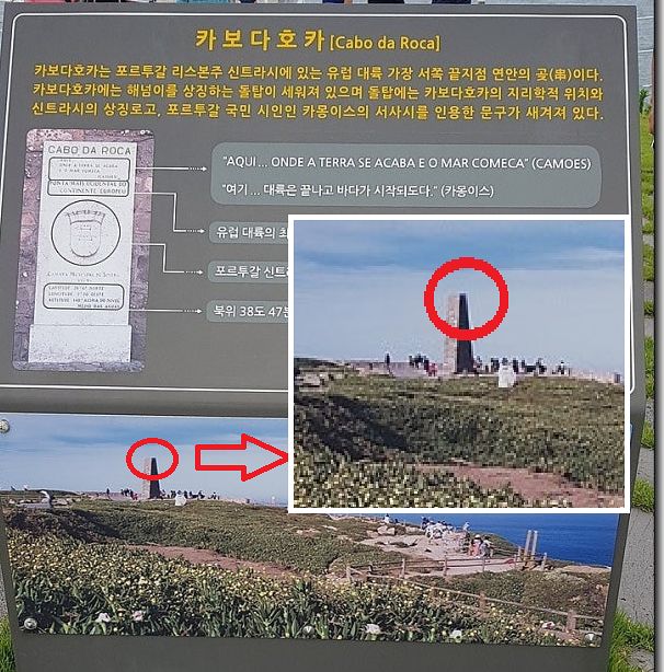 간절곶 카보다로카 아래 붙은 예전 안내판. 포르투칼 현지 카보다로카 사진인데, 십자가가 없다. 사진 소셜네트워크 캡쳐. 