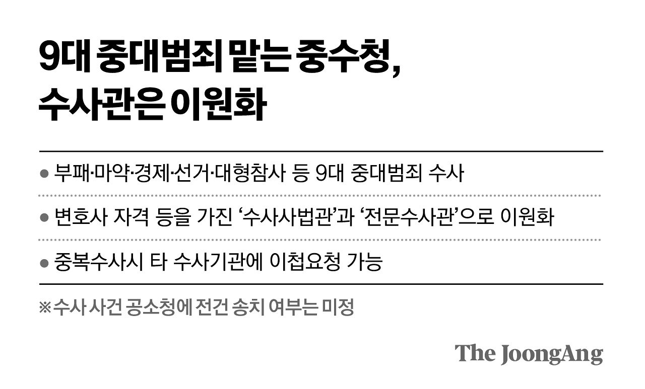 김경진 기자