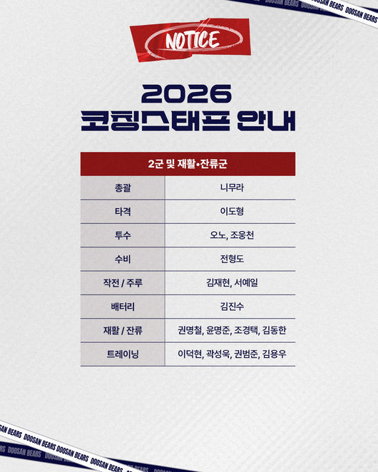 두산 베어스 제공