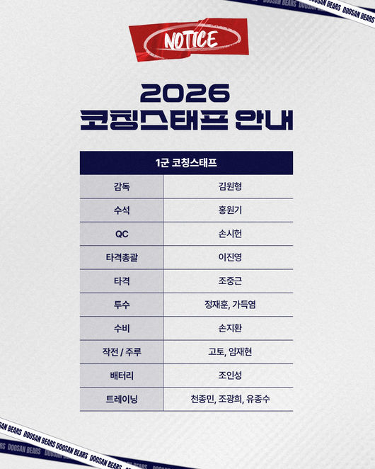 두산 베어스 제공