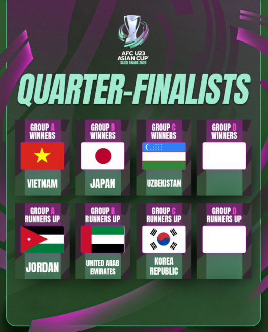 [사진] AFC 공식 소셜 미디어