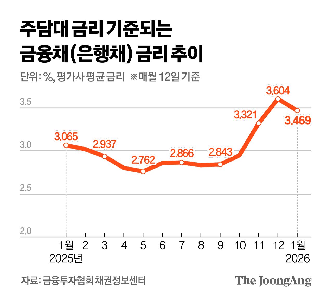 신재민 기자