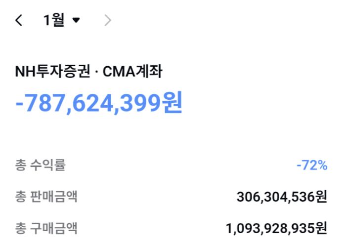 한 개인투자자가 코스피 하락장에 전 재산을 베팅했다가 8억원의 손실을 봤다며 자신의 계좌를 인증했다. 사진 네이버페이 증권 종목토론방 캡처 