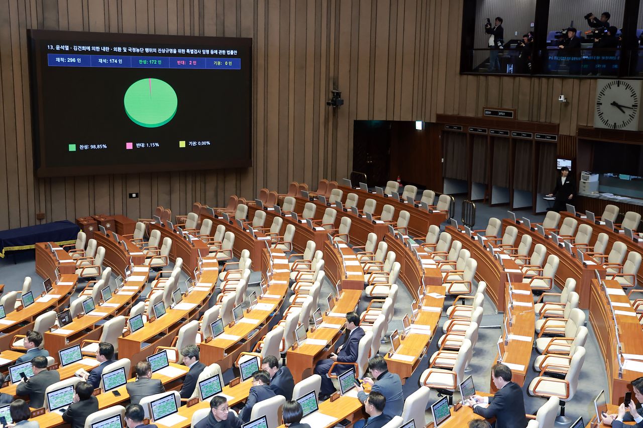16일 국회에서 열린 2026년 1월 임시국회 1차 본회의에서 2차 종합특검법안이 가결되고 있다.연합뉴스