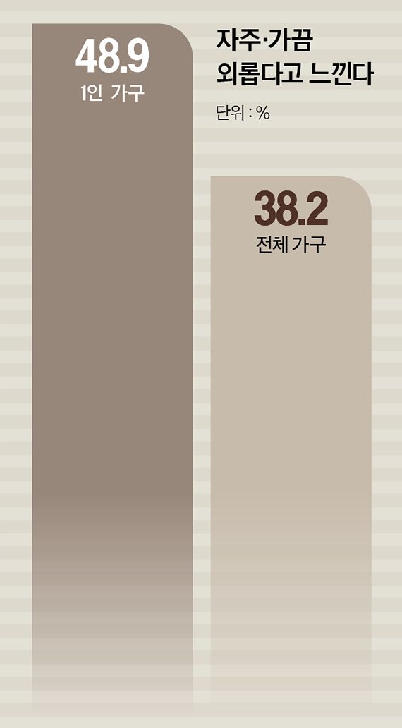 그래픽=남미가 기자