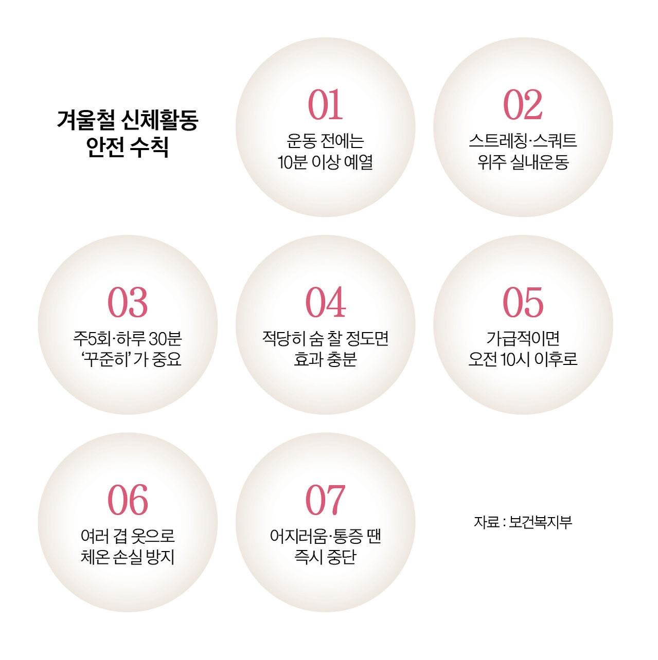 그래픽=정수경 기자