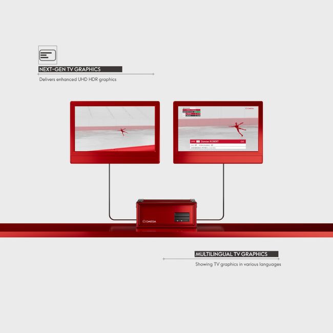 2026밀라노·코르티나 올림픽에 사용되는 오메가의 최신 미디어 그래픽 시스템 ‘비오나르도 그래픽스 테크놀로지’.