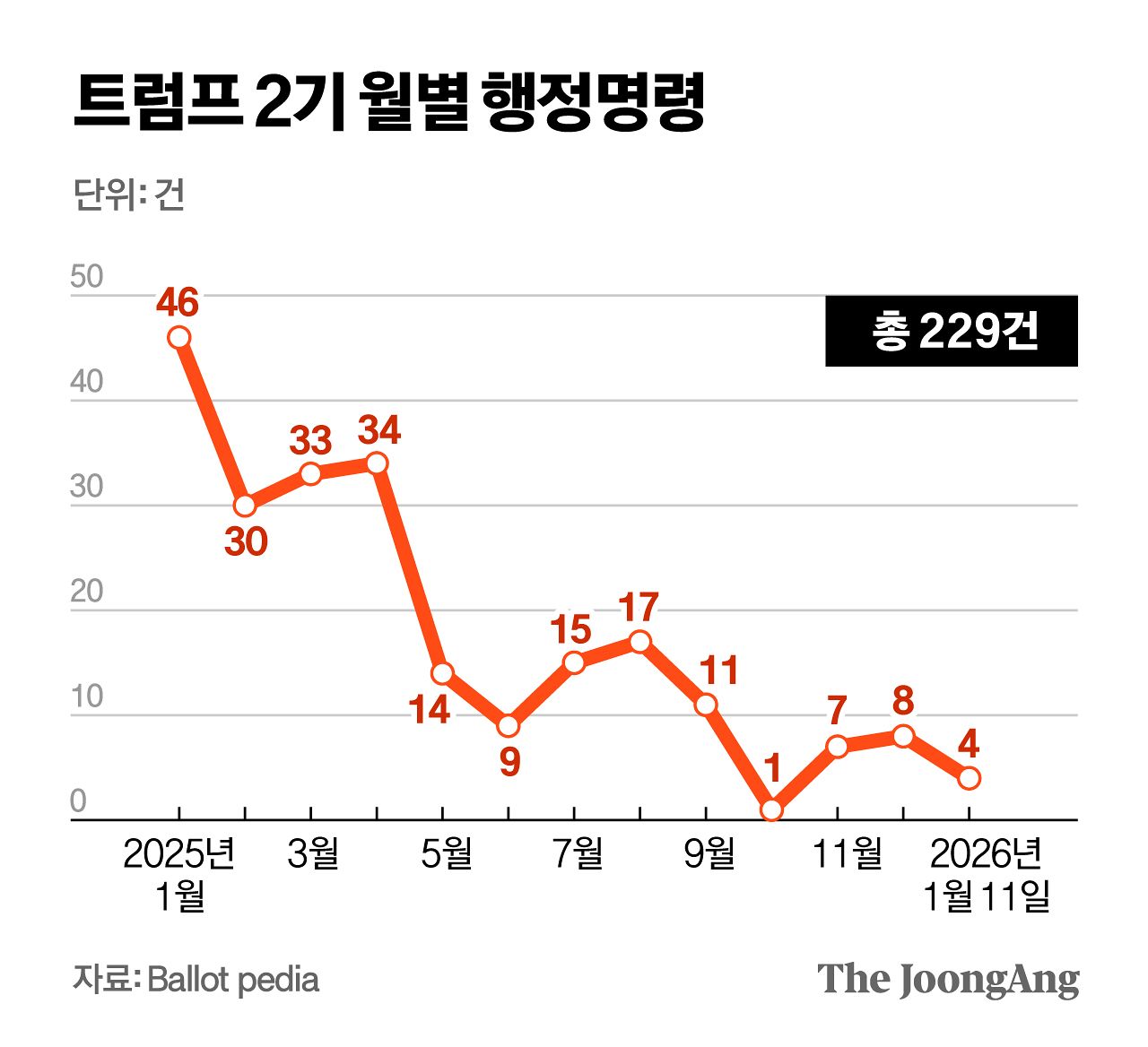 정근영 디자이너