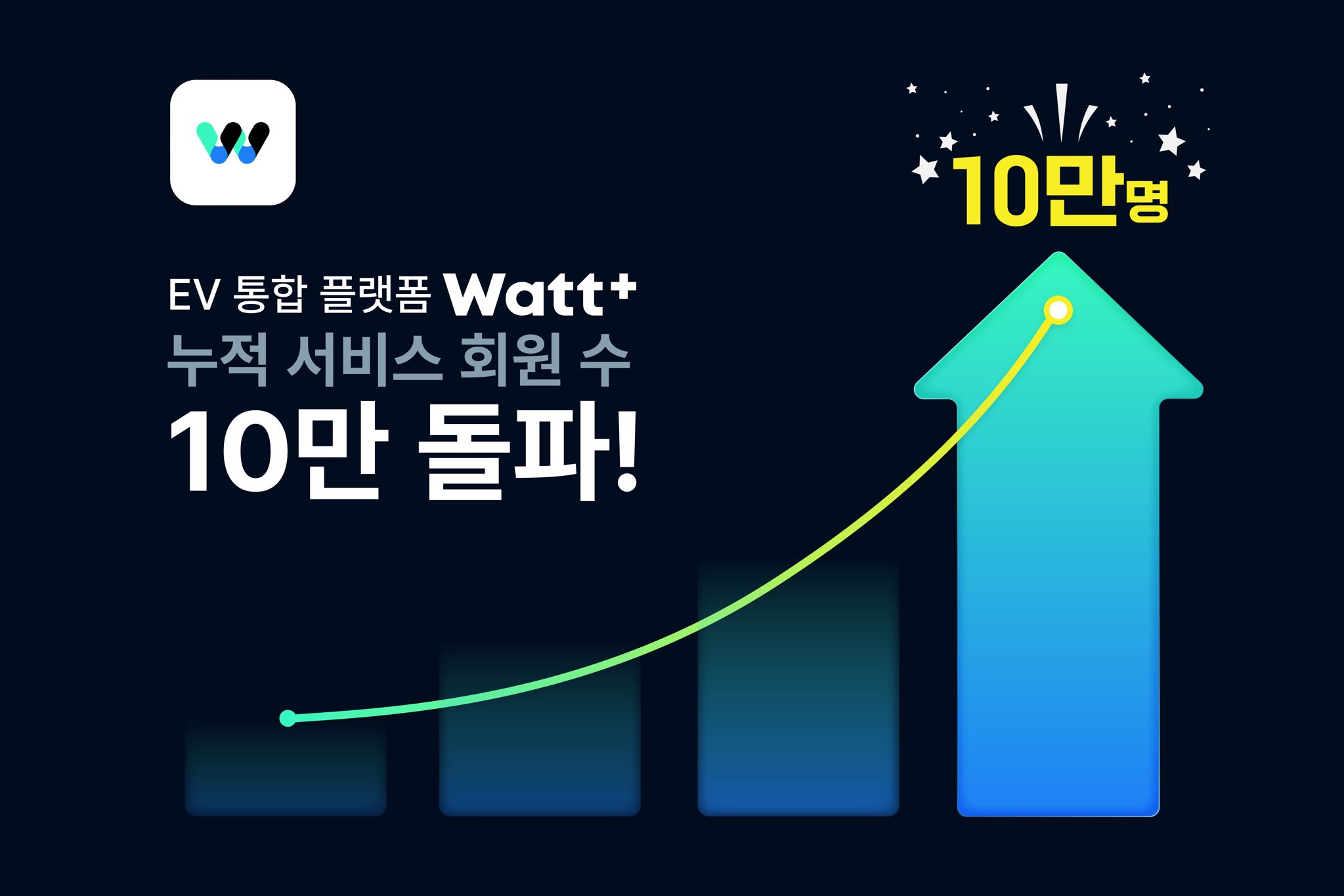 (사진 제공=피엠그로우)