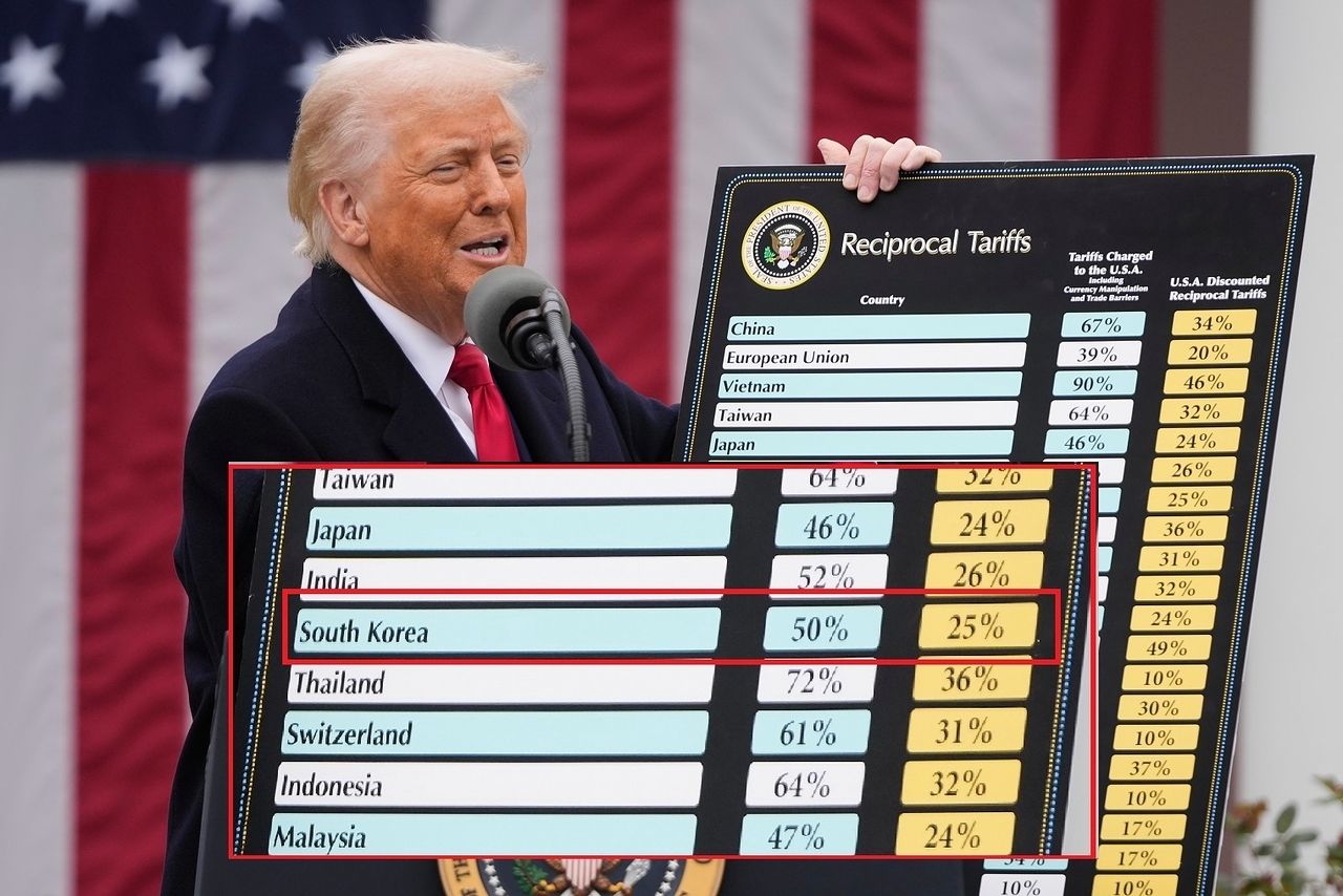 도널드 트럼프 미국 대통령이 지난해 4월 2일(현지시간) 백악관 로즈가든에서 상호 관세 방침을 발표하고 있다. AP=연합뉴스