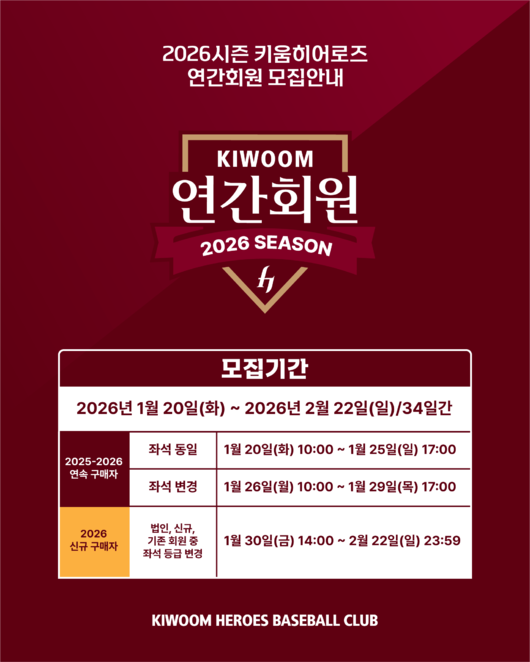 키움 히어로즈 제공