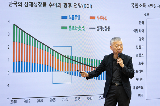 홍성국 민주당 국가경제자문위 위장이 지난해 8월 서울 여의도 국회 의원회관에서 열린 경제는 민주당 '새정부의 국정과제와 대한민국 경제대전환'에서 발표하는 모습. 뉴스1
