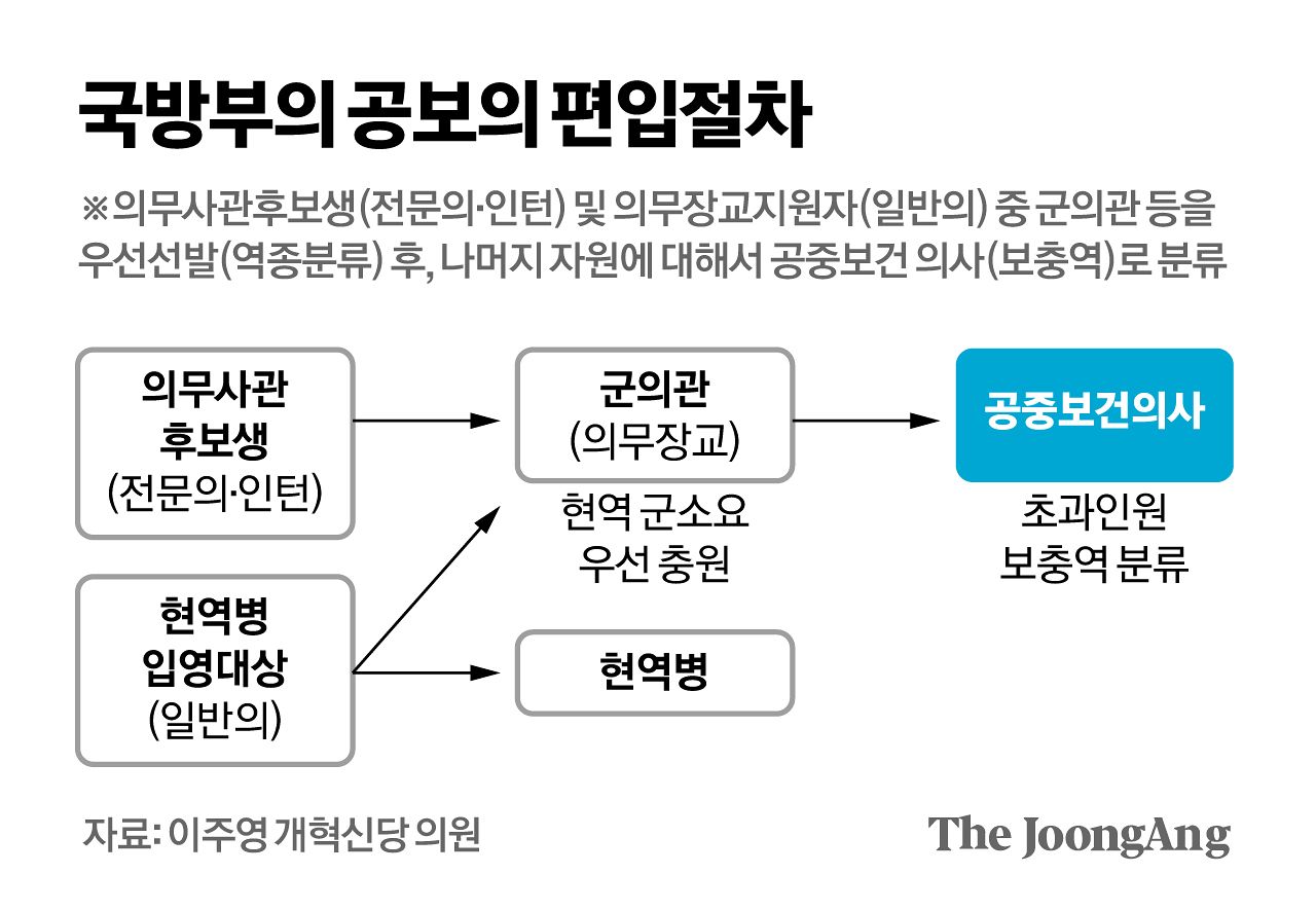 신재민 기자