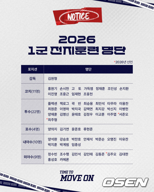 두산 베어스 제공