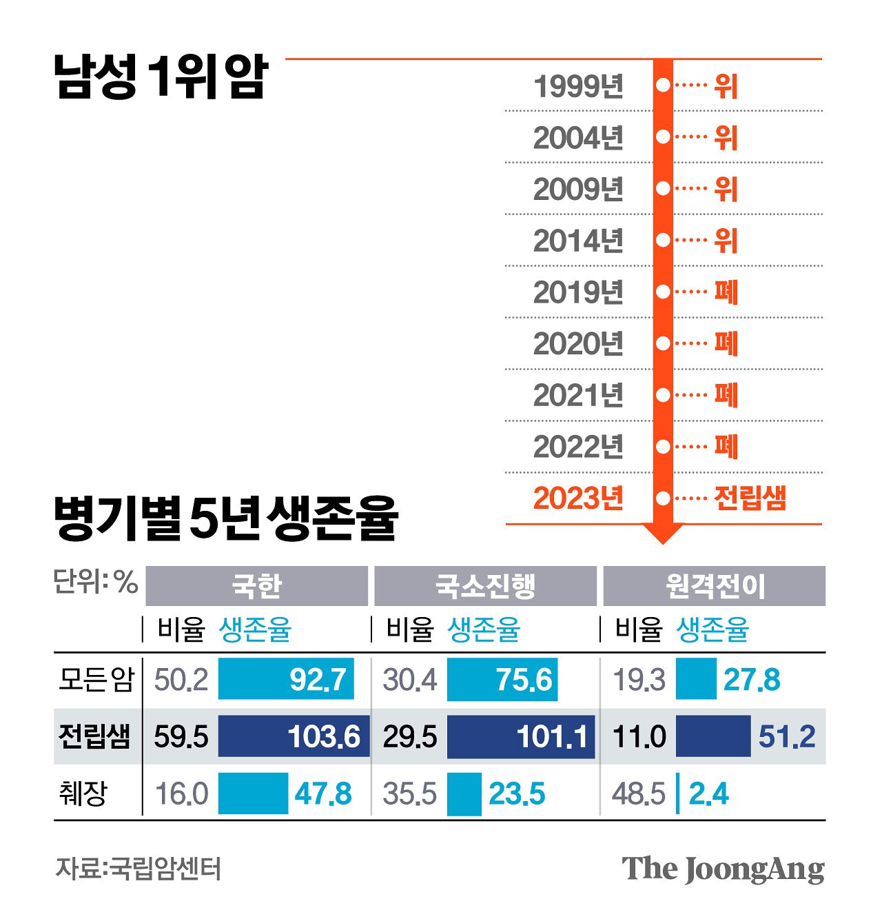 신재민 기자