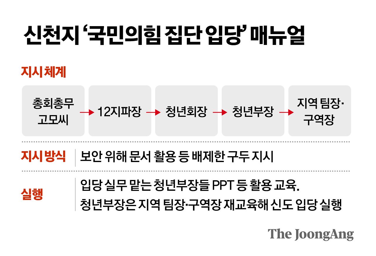 정근영 디자이너