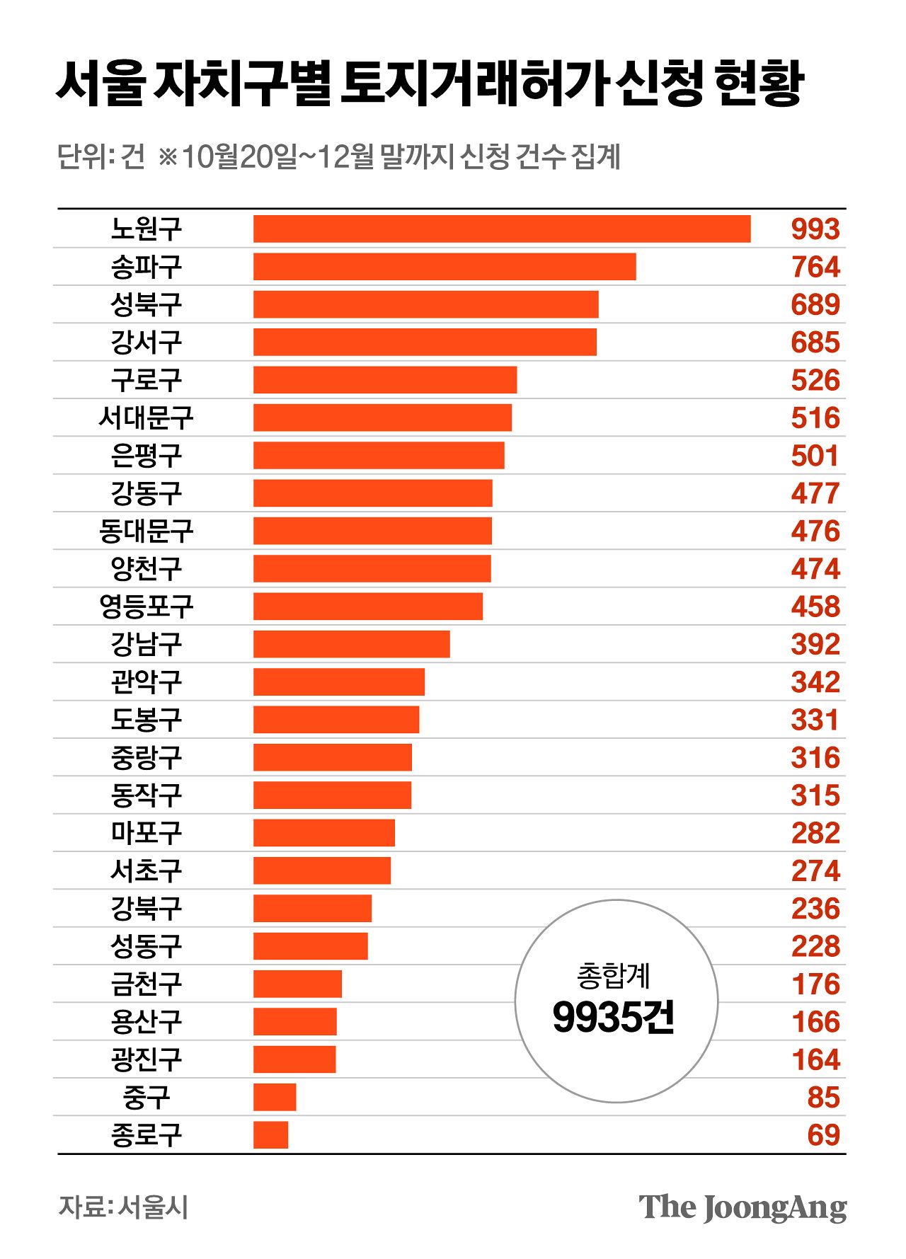 정근영 디자이너
