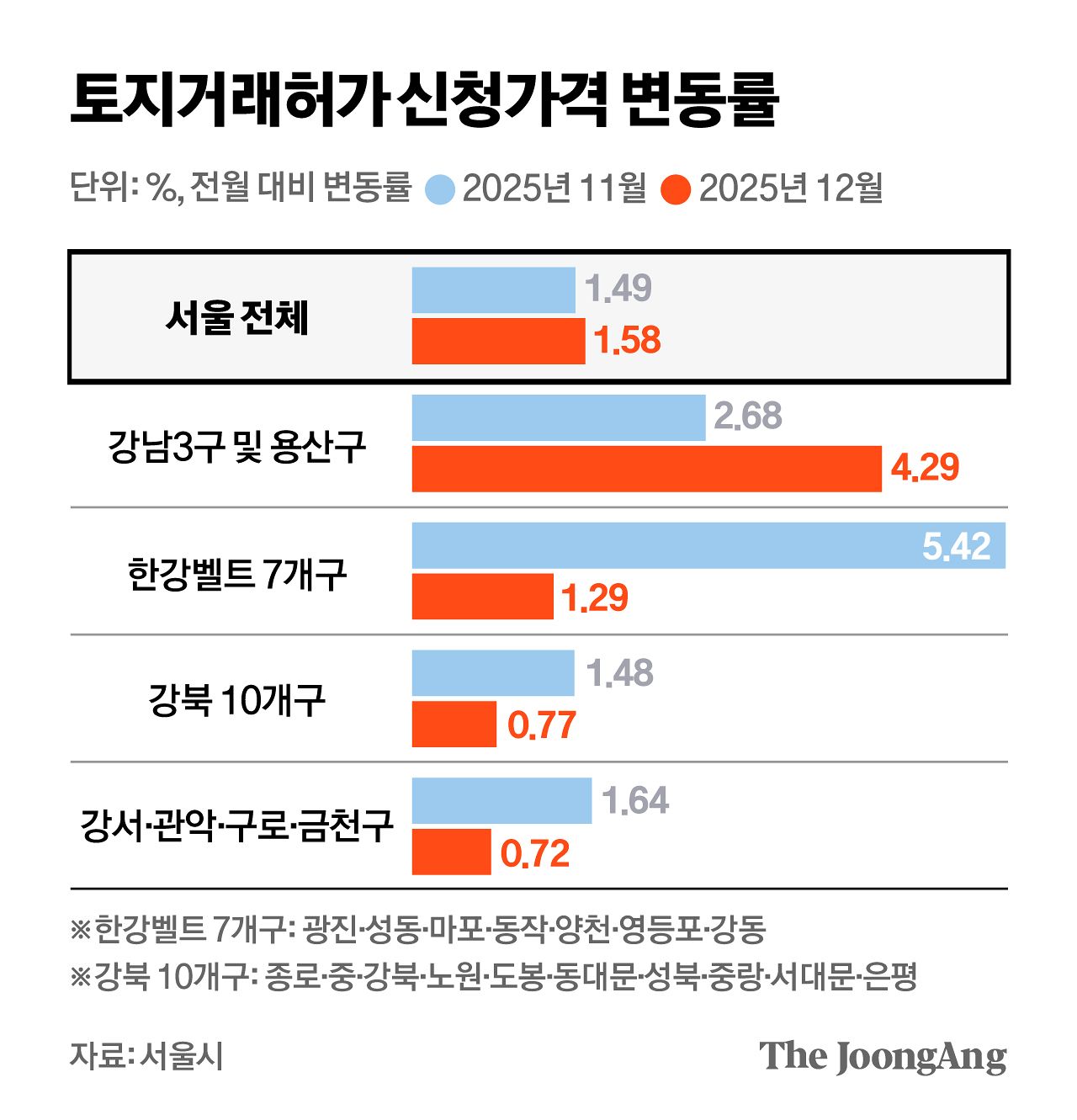 정근영 디자이너
