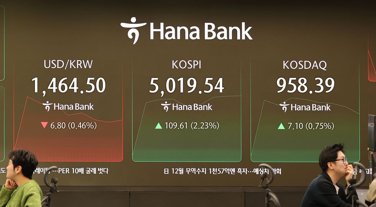 22일 오전 9시 30분쯤 서울 중구 하나은행 본점 딜링룸 현황판에 코스피 장중 최고치인 5019.54가 표시되고 있다. 하나은행 제공