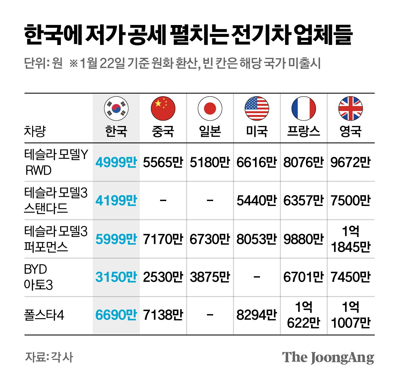신재민 기자
