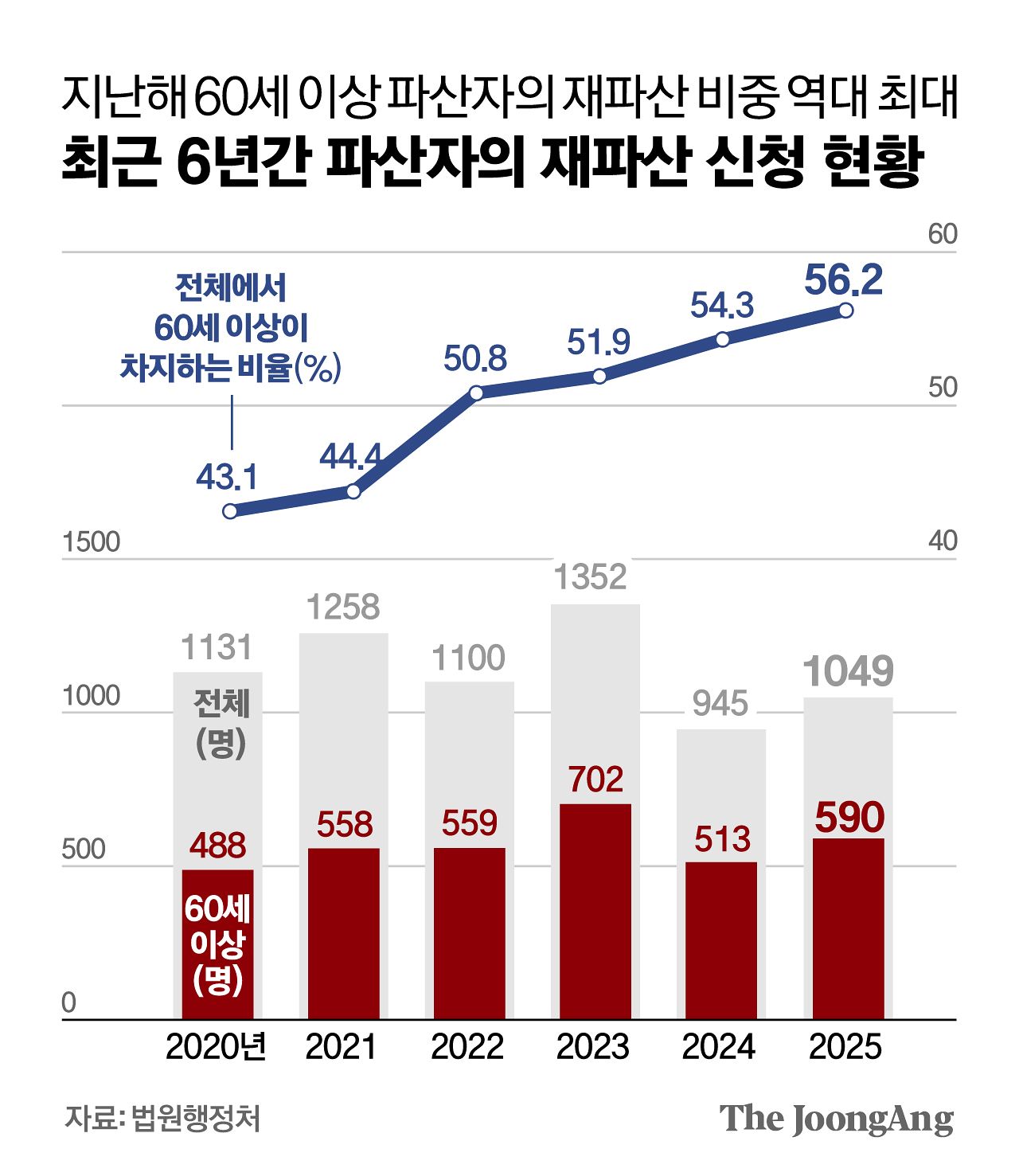 신재민 기자