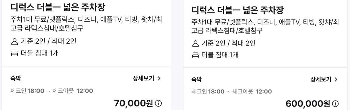 26일 숙박업소 예약 플랫폼(NOL)을 보면 평시 주말 1박 숙박요금이 7만원(왼쪽)인 숙박업소가 BTS 공연 기간 요금을 60만원으로 책정했다. 사진 예약 플랫폼 캡쳐