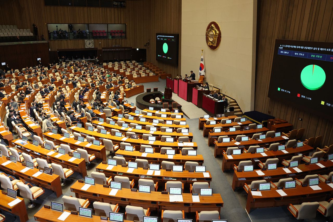 지난해 12월 23일 서울 여의도 국회에서 열린 제430회국회(임시회) 제2차 본회의에서 '12·3 윤석열 비상계엄 등에 대한 전담재판부 설치 및 제보자 보호 등에 관한 특별법안(대안)에 대한 수정안'이 가결되고 있다. 뉴스1