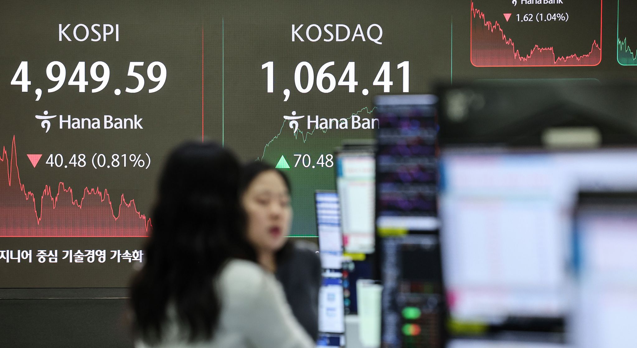 코스닥 지수가 4년 만에 1000선을 넘어선 26일 오후 서울 중구 하나행 딜링룸 전광판에 코스닥 지수 종가가 표시돼 있다. 김경록 기자 