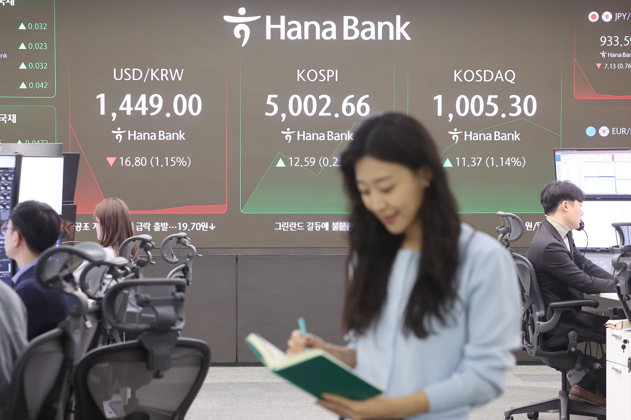 26일 서울 중구 하나은행 딜링룸 현황판에 코스피, 코스닥 지수 등이 표시되고 있다. 연합뉴스
