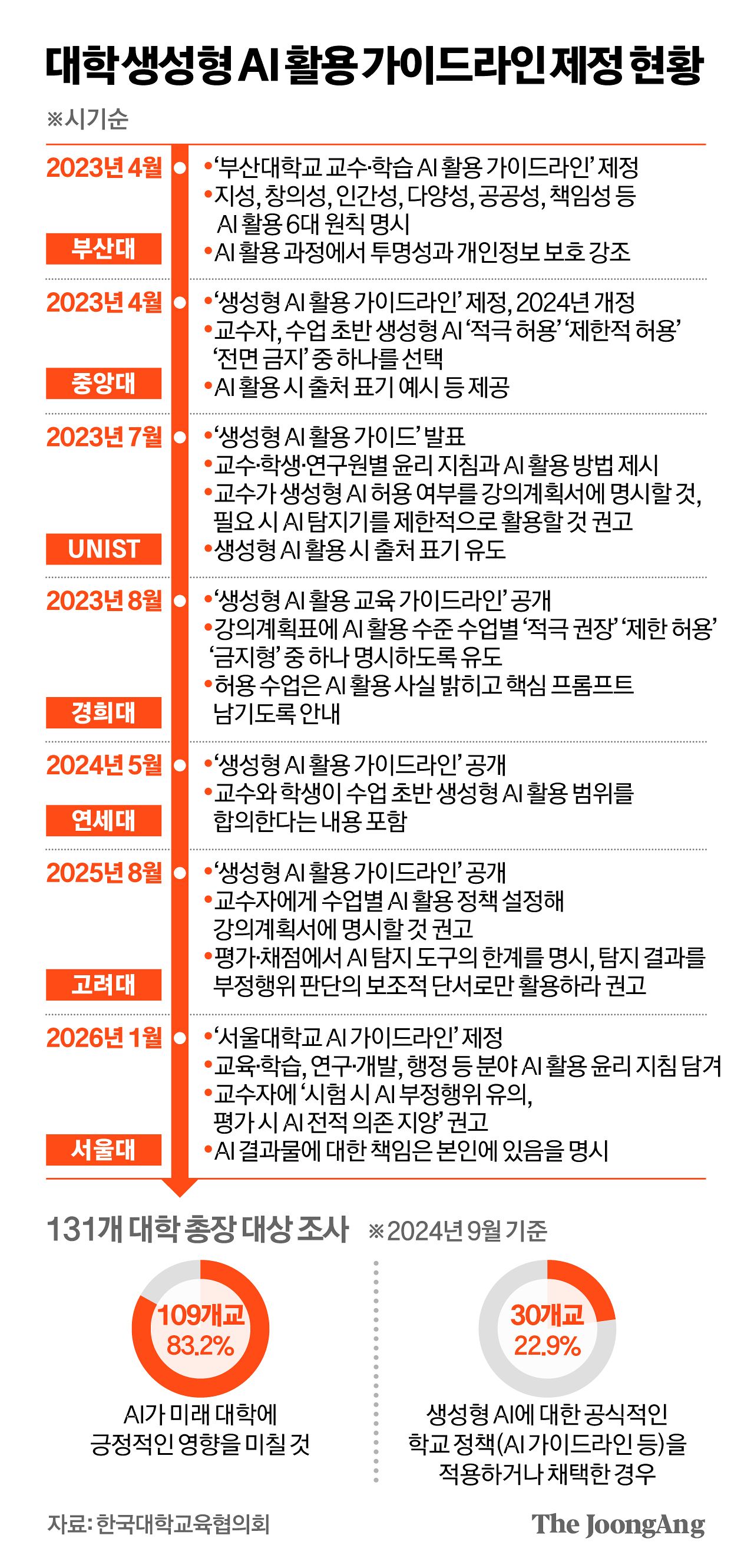 신재민 기자
