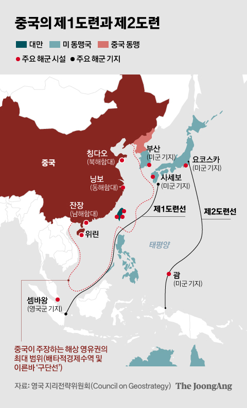 제1, 제2 도련선. 중앙일보