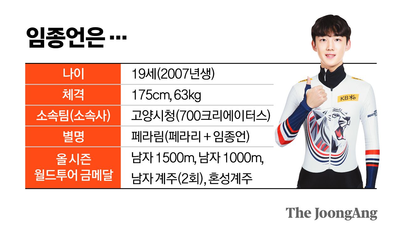 정근영 디자이너