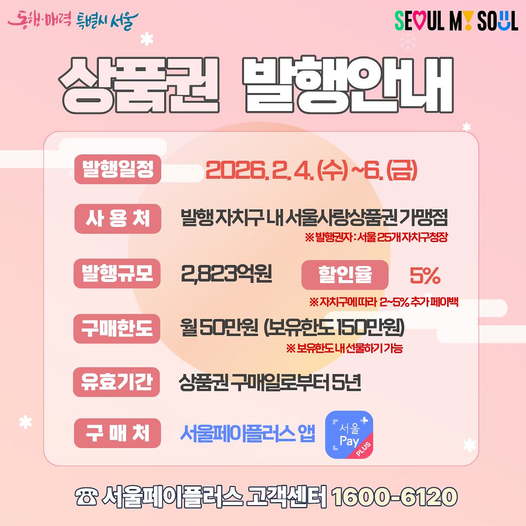 서울시가 구정을 앞두고 서울사랑상품권을 발생한다. [사진 서울시]