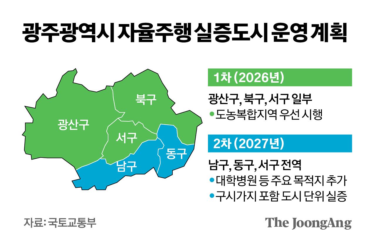 신재민 기자