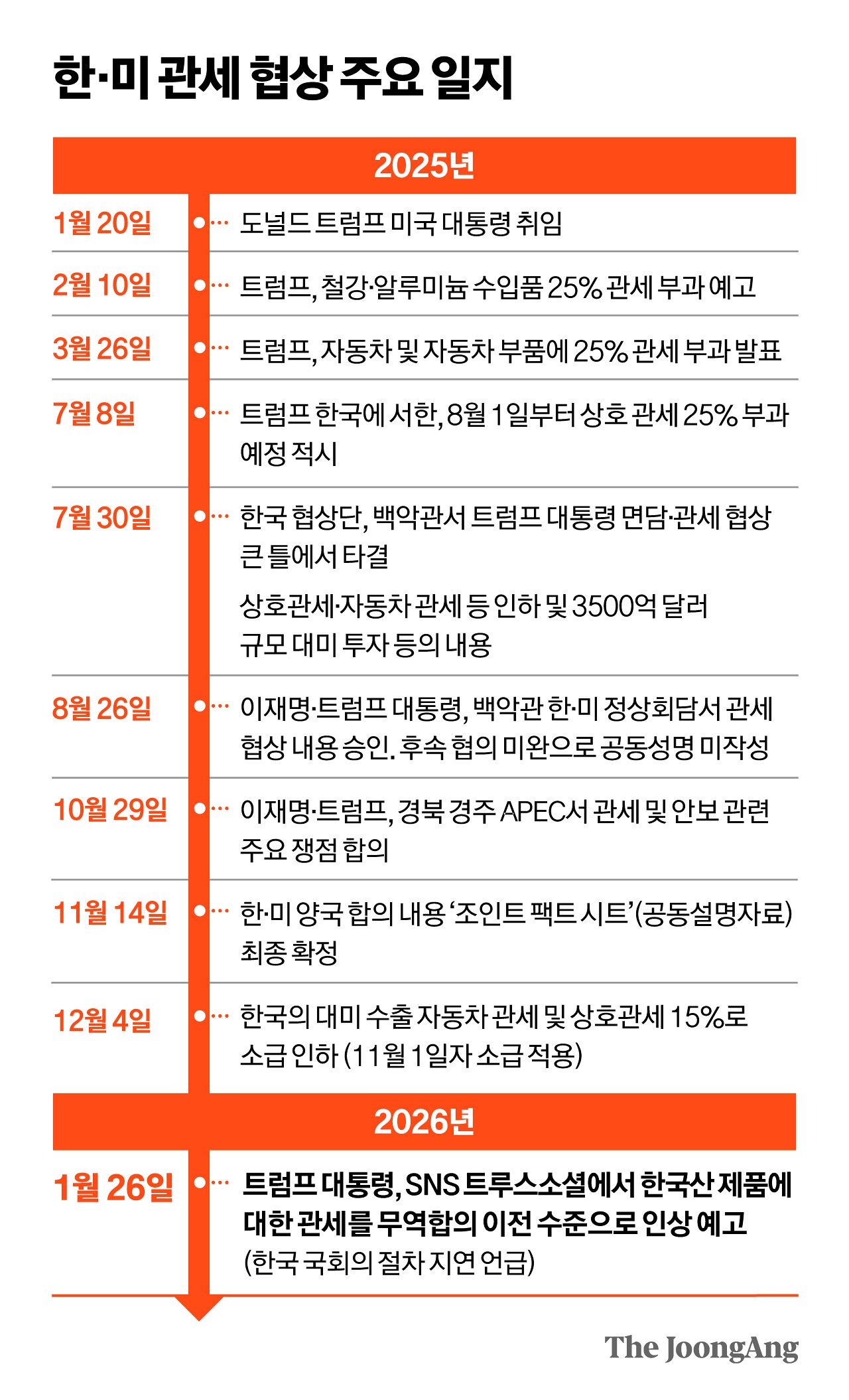 정근영 디자이너