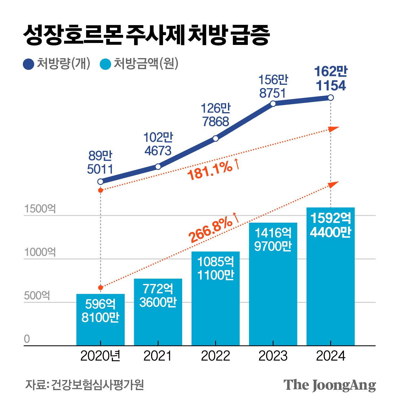 신재민 기자