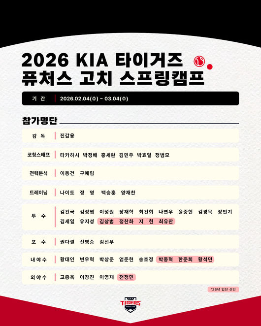 KIA 타이거즈 제공
