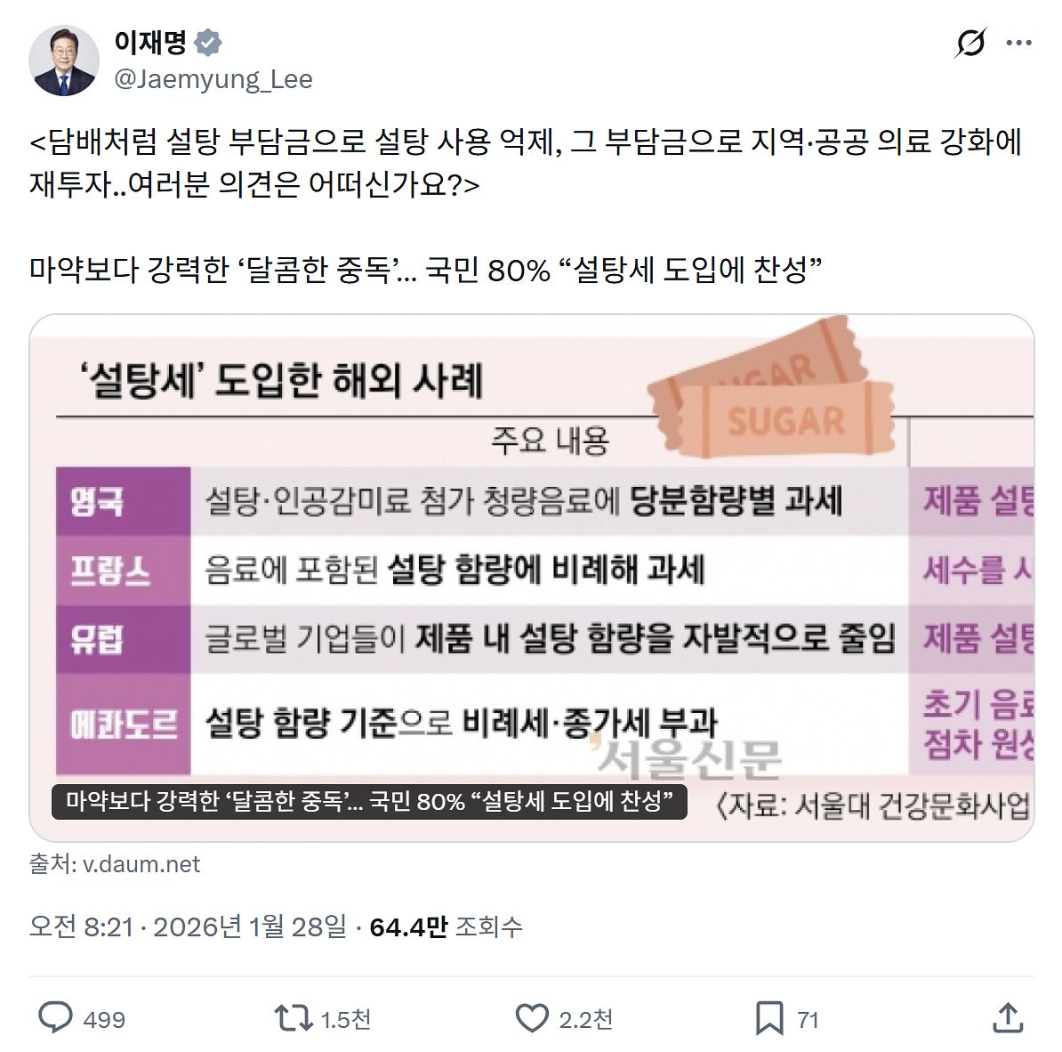 이재명 대통령이 28일 자신의 엑스(X)를 통해 ‘설탕 부담금’ 도입을 통한 공공·지역 의료 지원 방안에 대한 국민 의견을 묻고 있다. X 캡처