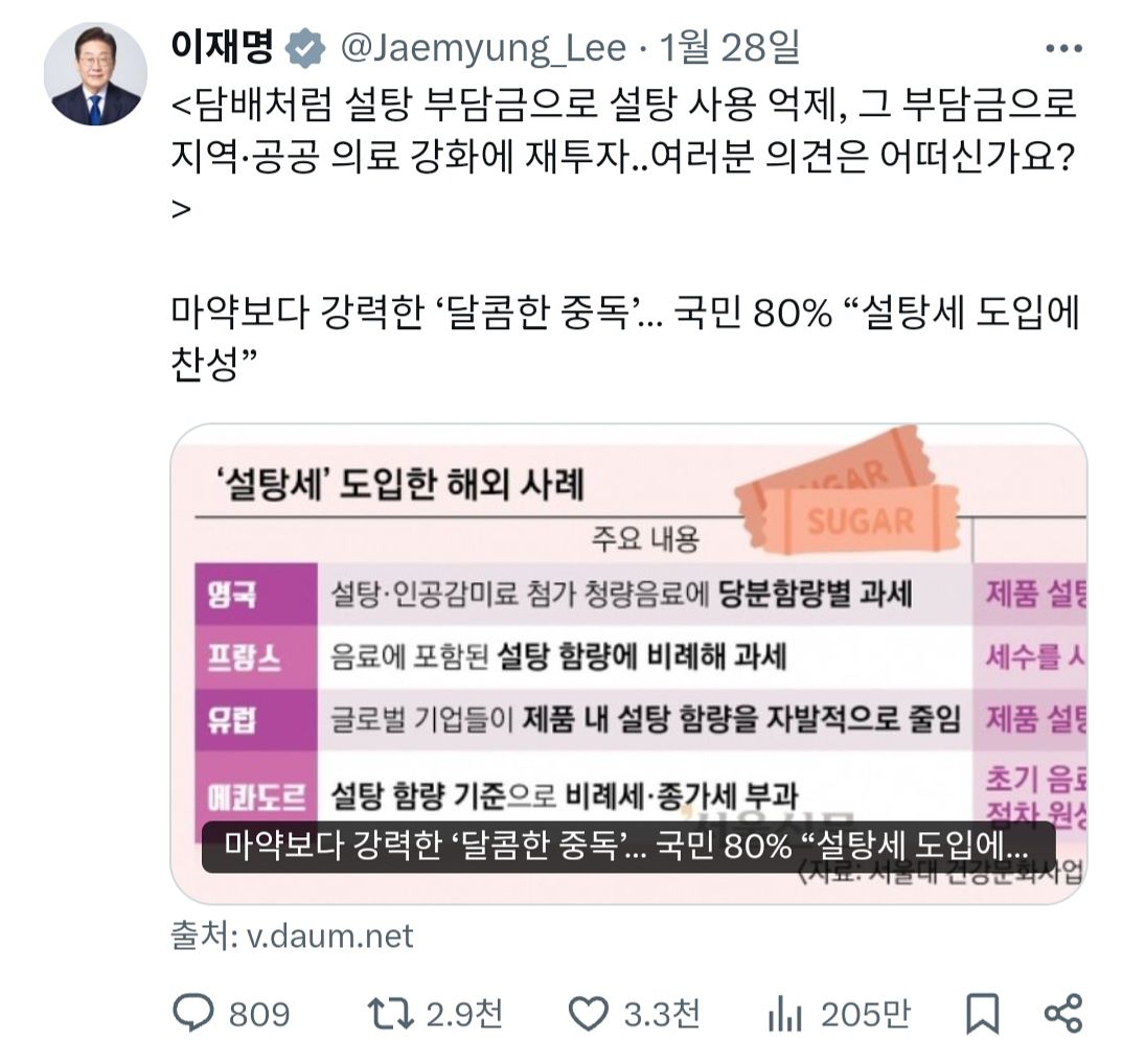 이재명 대통령이 지난 28일 엑스(X)에 설탕세 도입 의견을 물었다. 사진 엑스 캡처