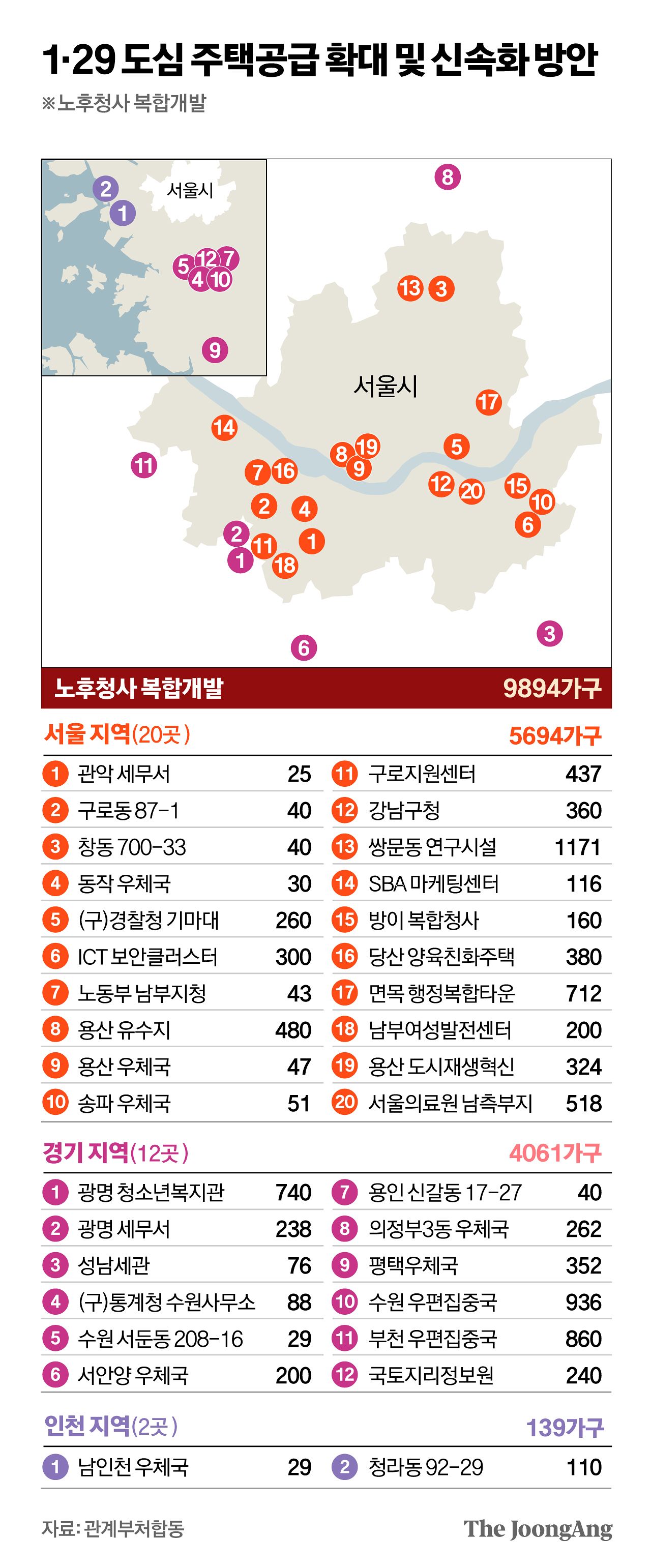 정근영 디자이너