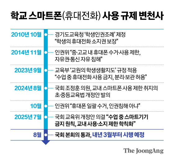 신재민 기자