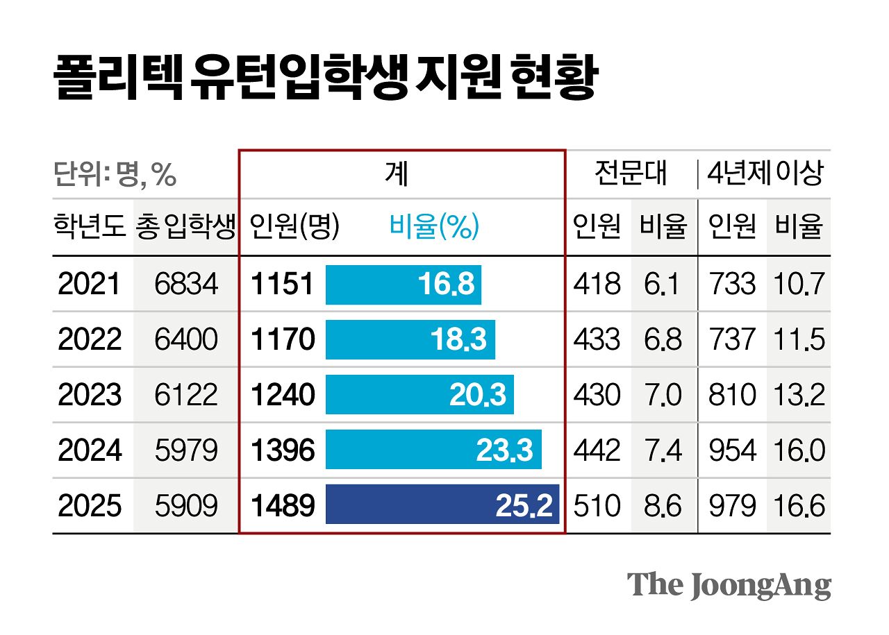 신재민 기자