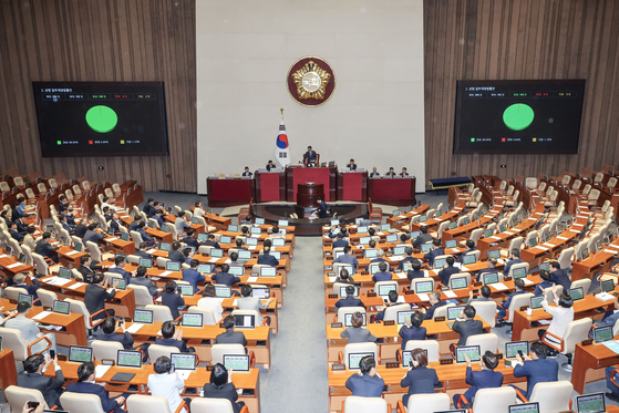 2차 상법 개정안 통과 당시 국회 본회의 모습. 김성룡 기자