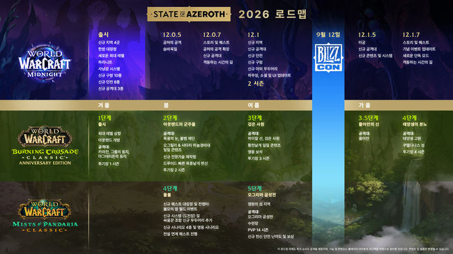 블리자드 엔터테인먼트 제공.