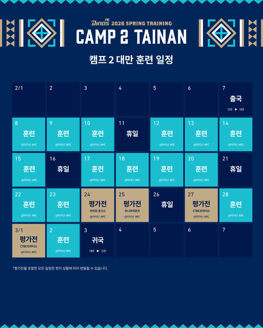 NC 다이노스 제공 