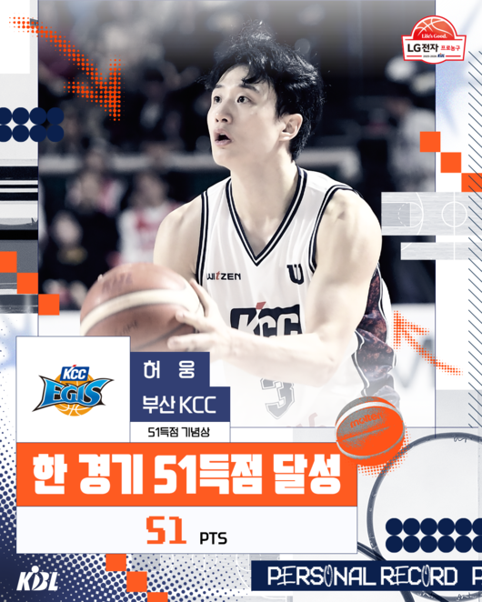 [사진] KBL 제공