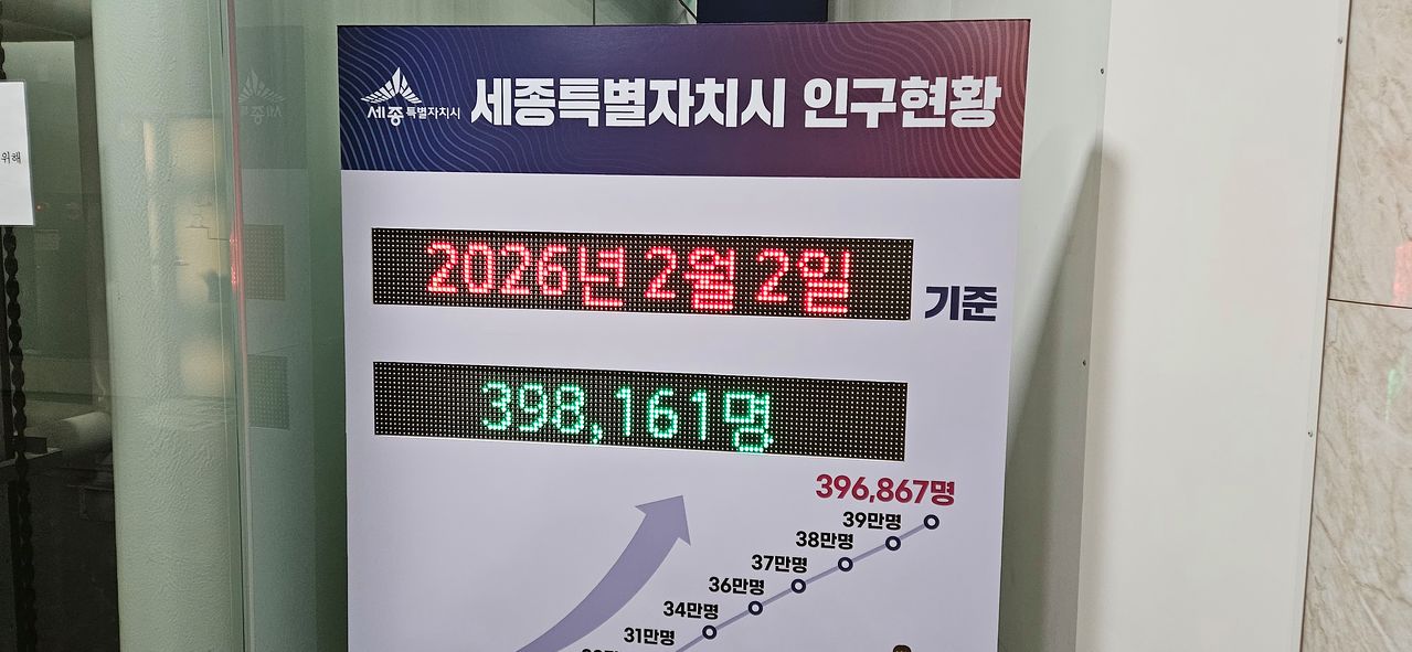 세종시청 1층 로비에 인구 현황판이 설치돼 있다. 세종시 인구는 지난해 해수부 이전이후 계속 감소하고 있다. 김방현 기자