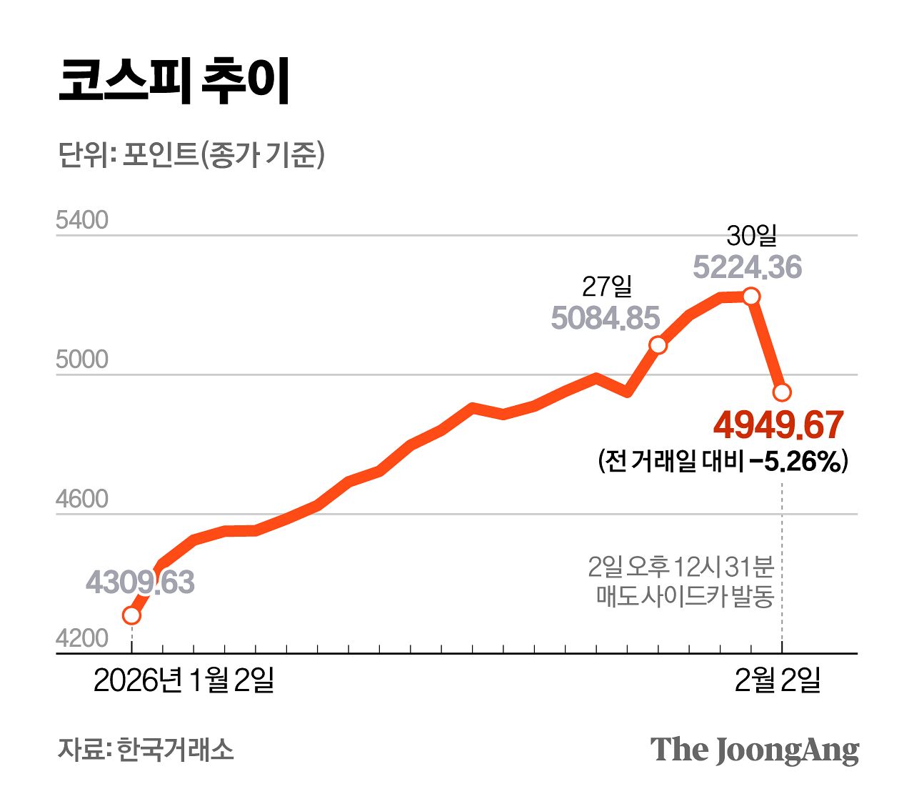정근영 디자이너