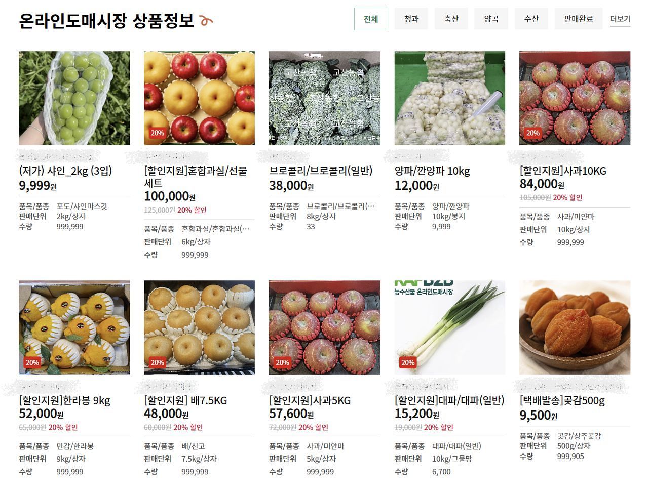 온라인도매시장에 올라와있는 농수산물 판매정보. 사진 농수산물 온라인도매시장 캡처 