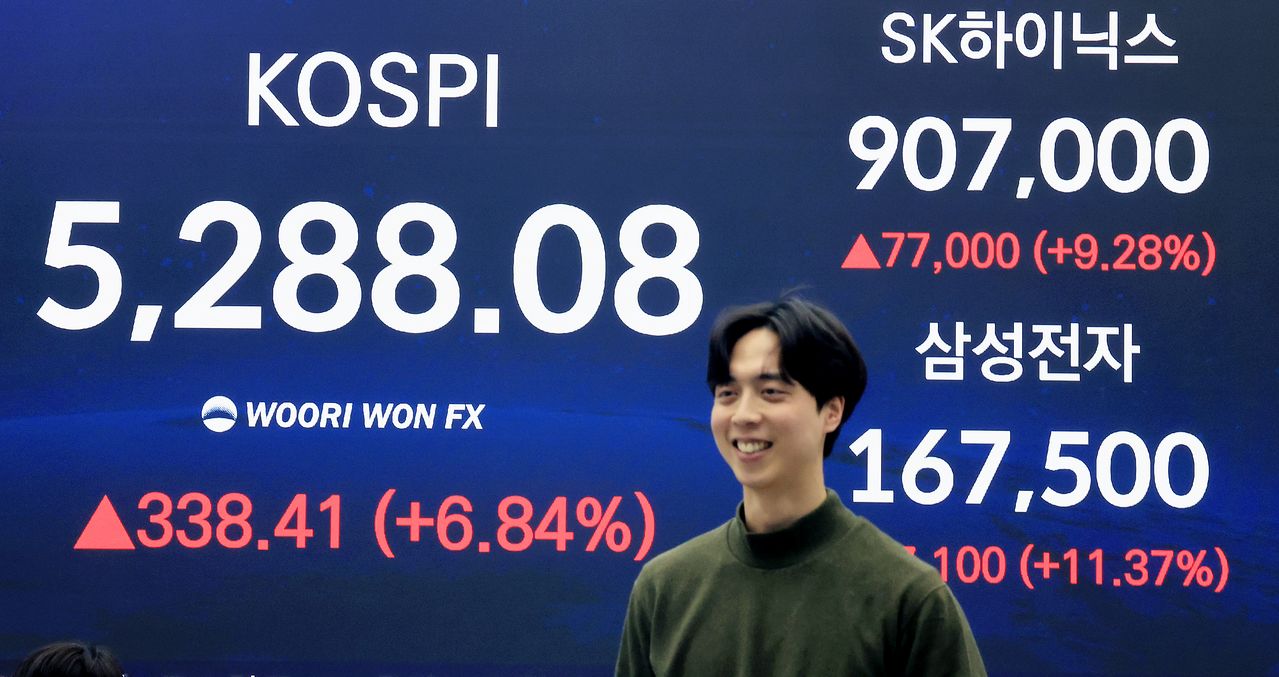 3일 서울 중구 우리은행 본점 딜링룸 전광판에 종가가 표시되고 있다. 뉴스1